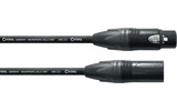 XLR a XLR 